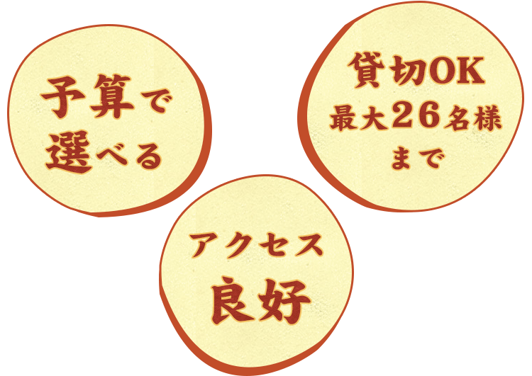 予算で選べる 貸切OK最大26名様まで 西一宮駅から徒歩5分アクセス良好